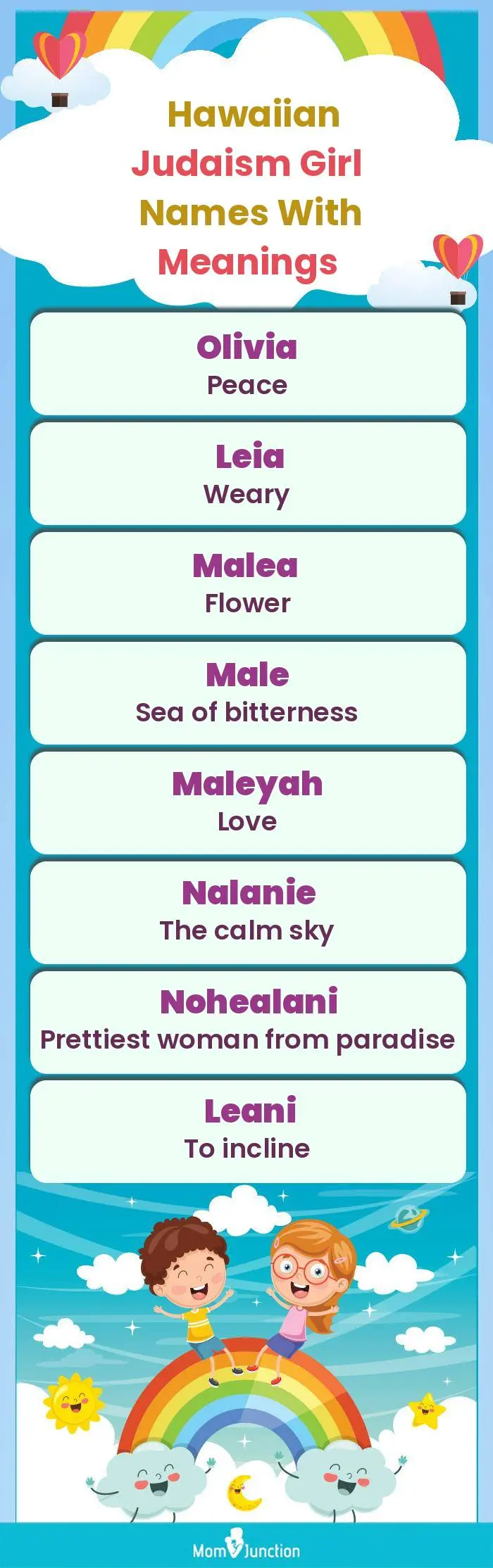  Hawaiian Judaism Girl Names with Meanings(infographic)