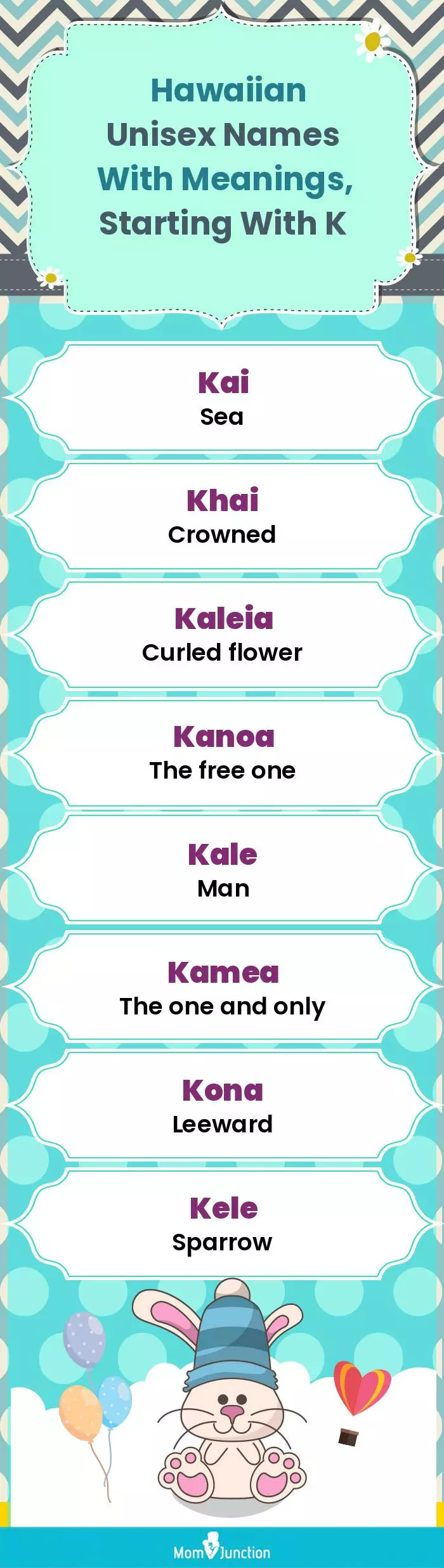  Hawaiian Unisex Names with Meanings, Starting With K(infographic)