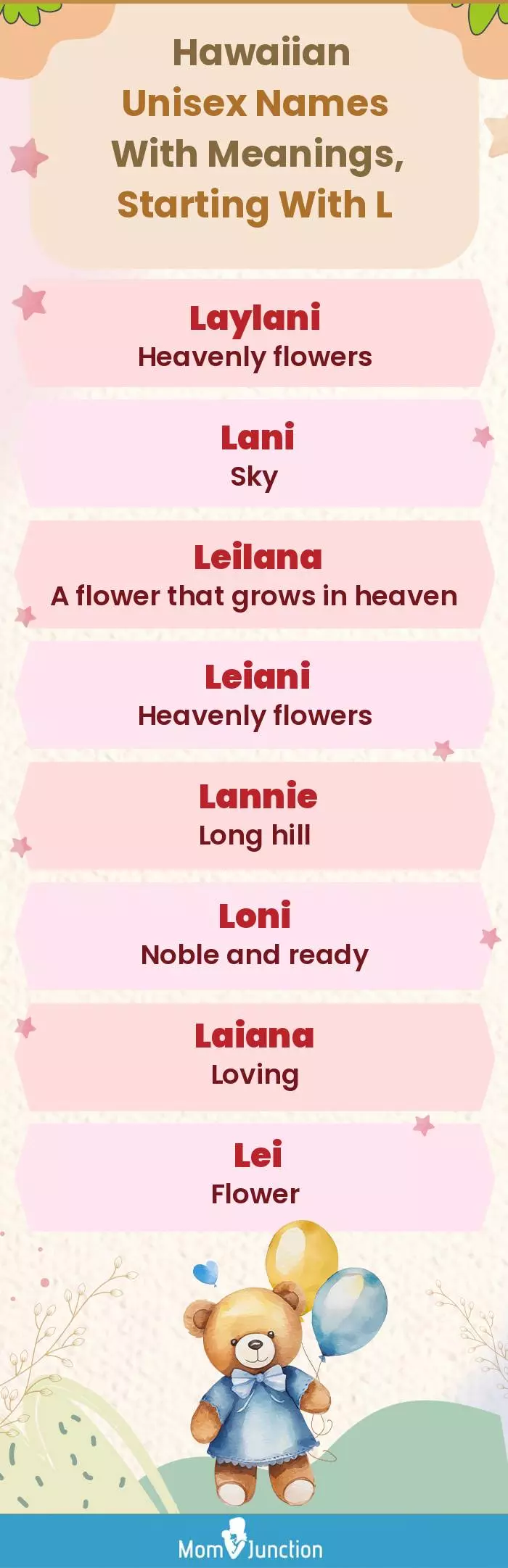  Hawaiian Unisex Names with Meanings, Starting With L(infographic)