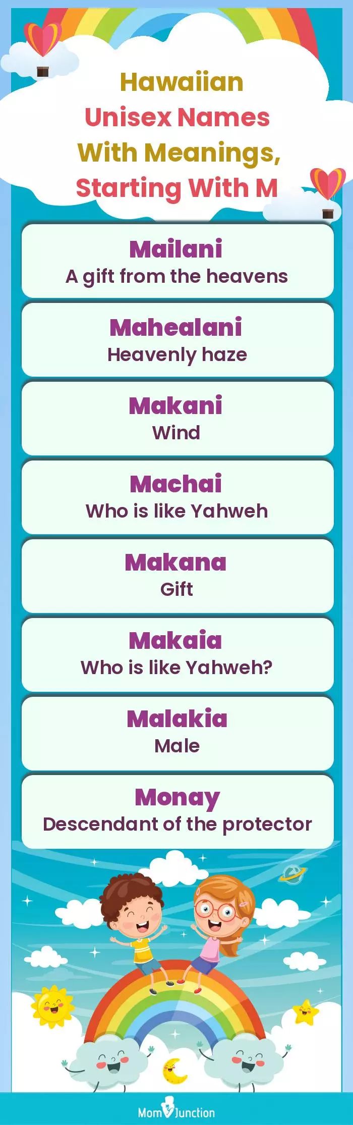  Hawaiian Unisex Names with Meanings, Starting With M(infographic)