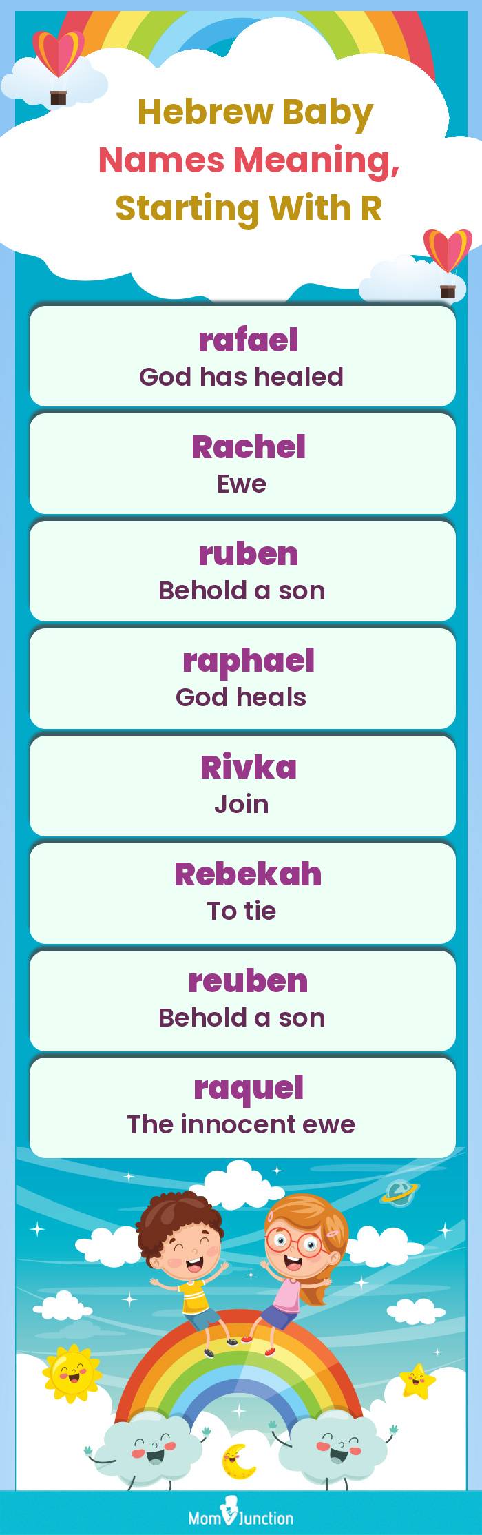  Hebrew Baby Names Meaning, Starting With R(infographic)