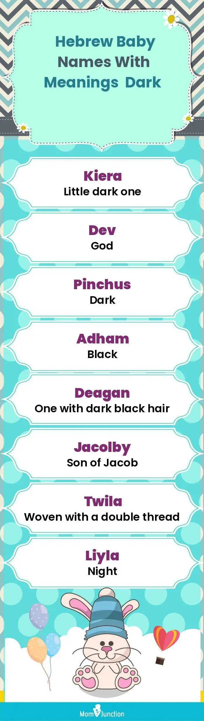  Hebrew Baby Names with Meanings Dark(infographic)