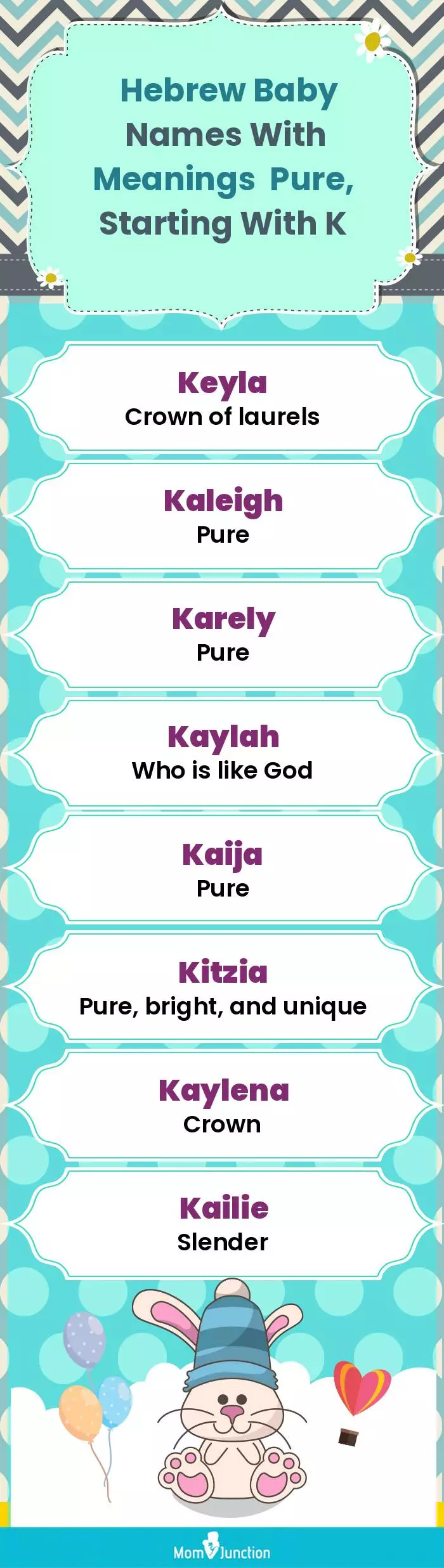  Hebrew Baby Names with Meanings Pure, Starting With K(infographic)