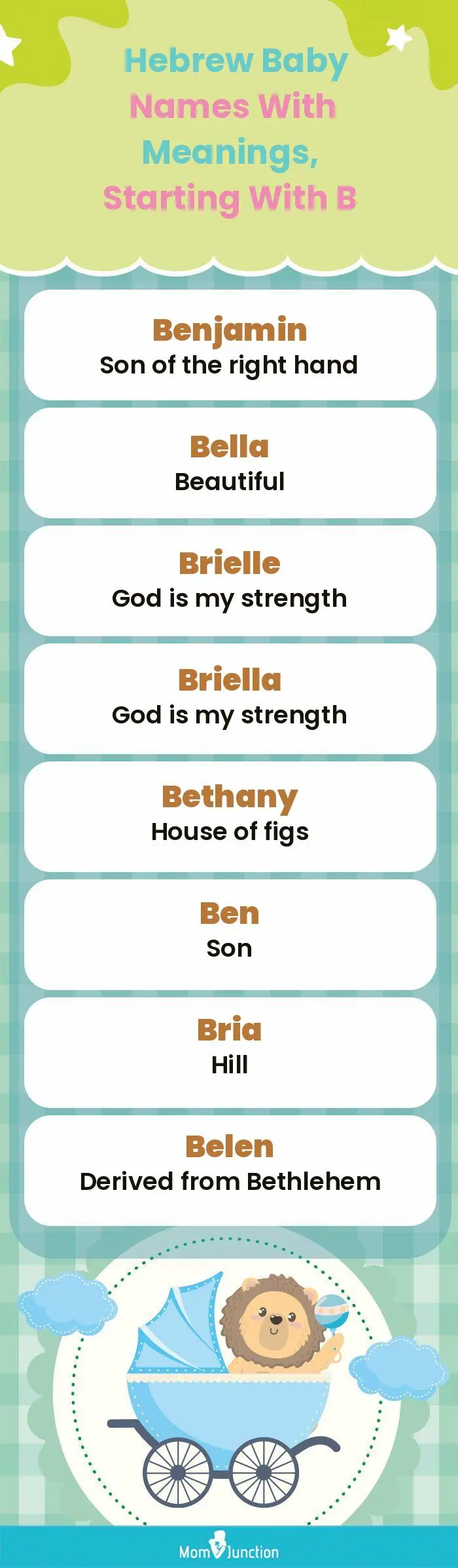  Hebrew Baby Names with Meanings, Starting With B(infographic)