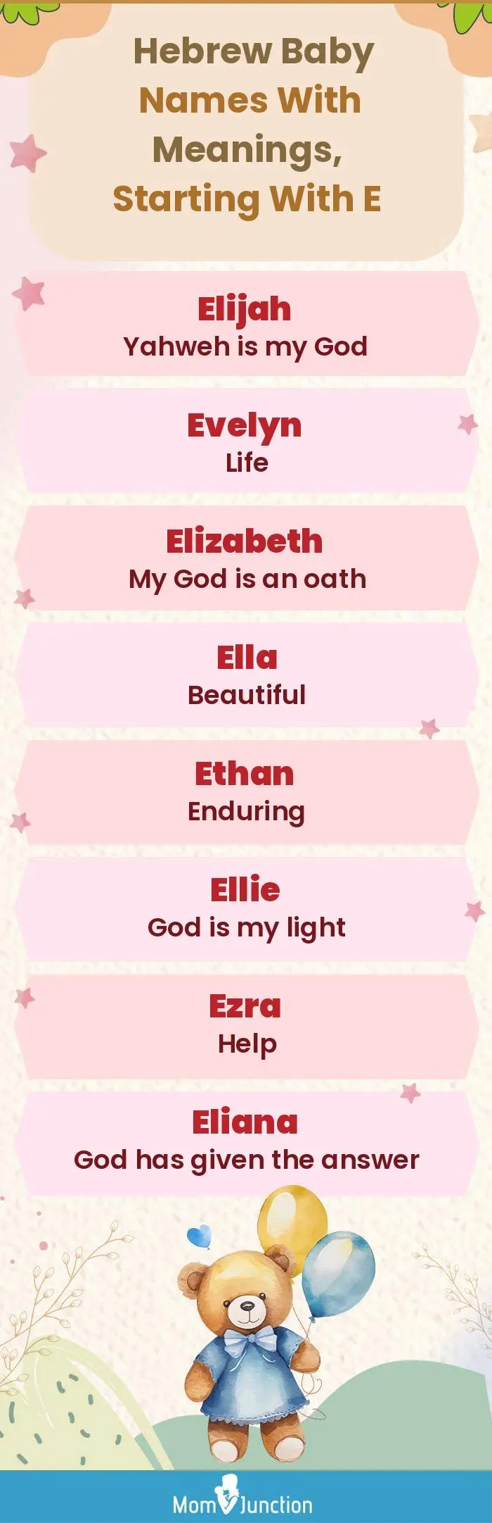  Hebrew Baby Names with Meanings, Starting With E(infographic)