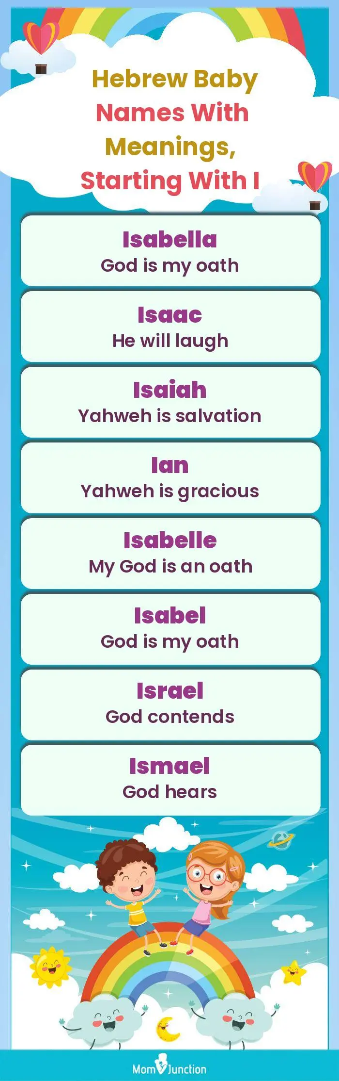  Hebrew Baby Names with Meanings, Starting With I(infographic)