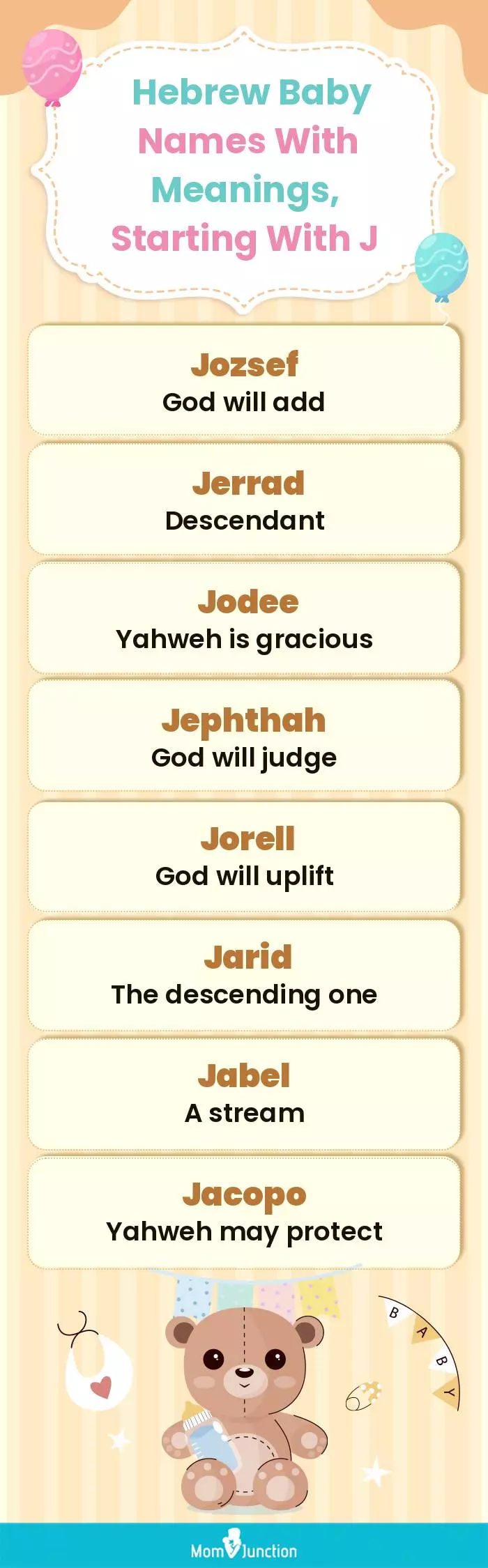  Hebrew Baby Names with Meanings, Starting With J(infographic)