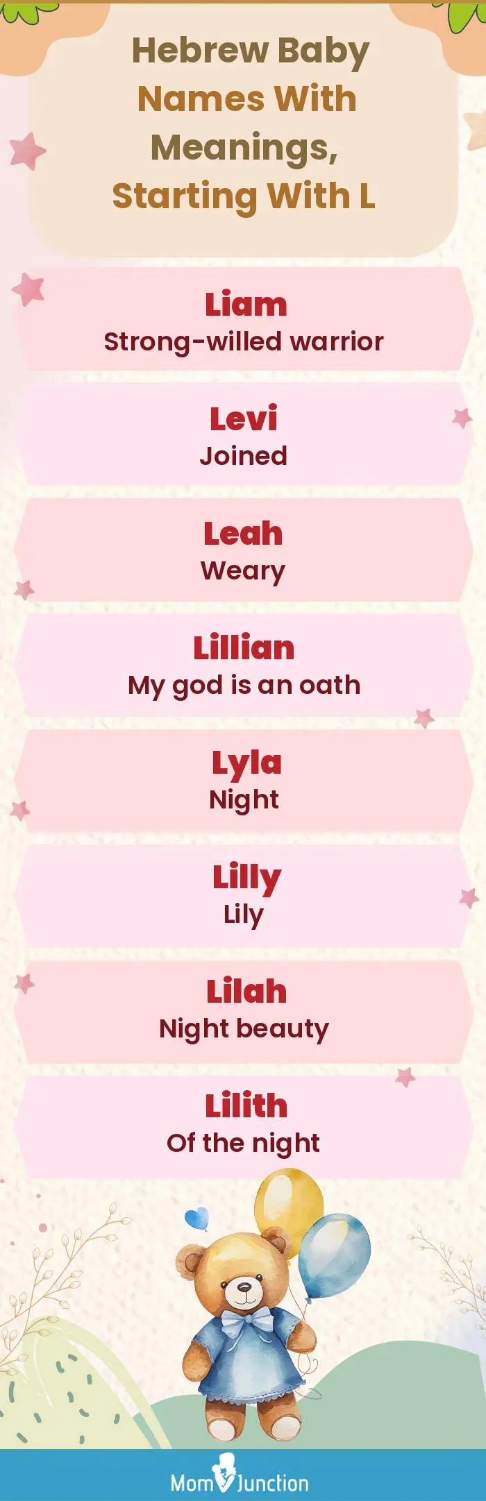  Hebrew Baby Names with Meanings, Starting With L(infographic)