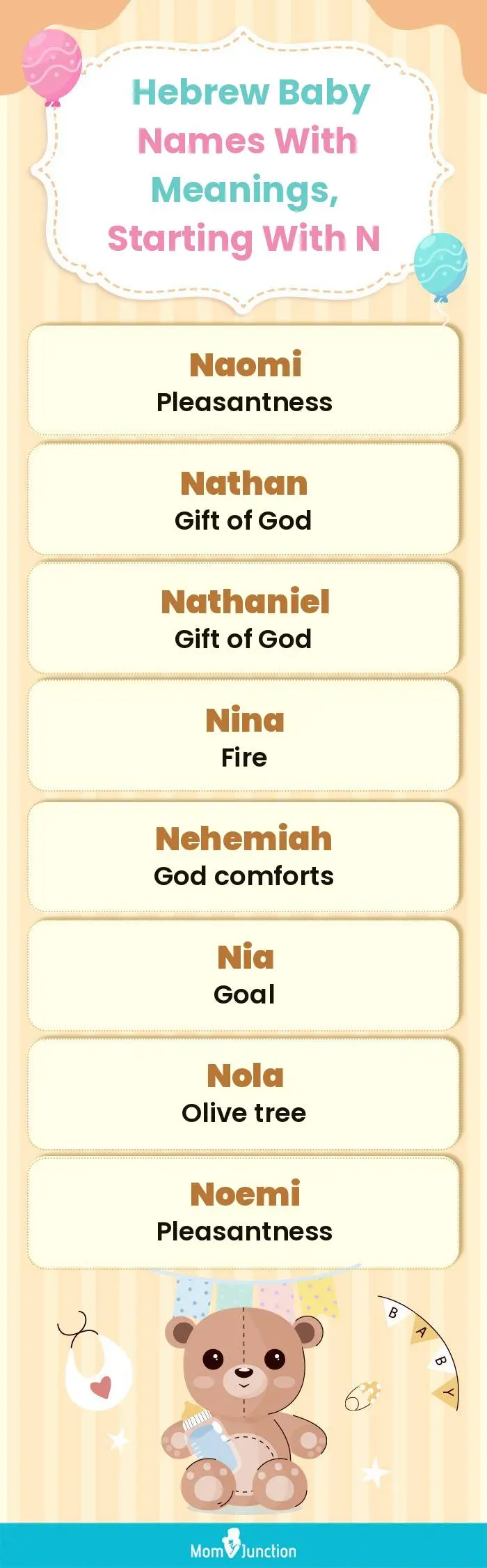  Hebrew Baby Names with Meanings, Starting With N(infographic)