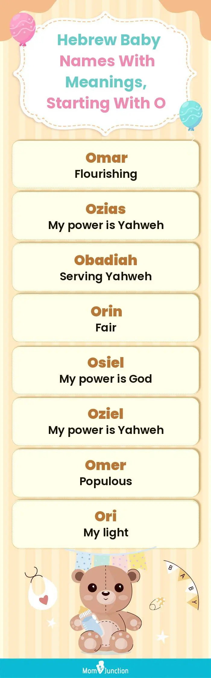  Hebrew Baby Names with Meanings, Starting With O(infographic)