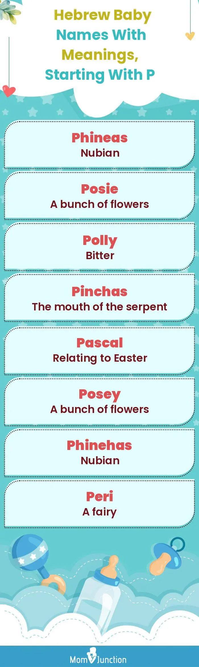  Hebrew Baby Names with Meanings, Starting With P(infographic)