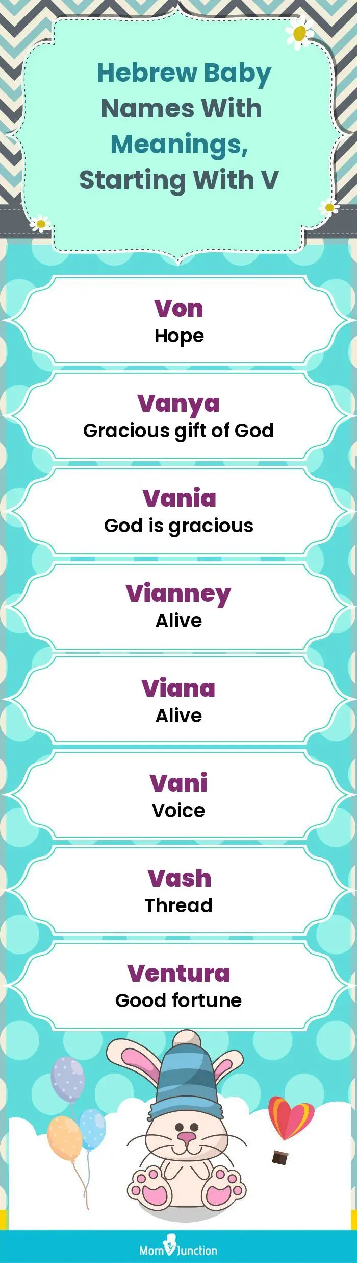  Hebrew Baby Names with Meanings, Starting With V(infographic)