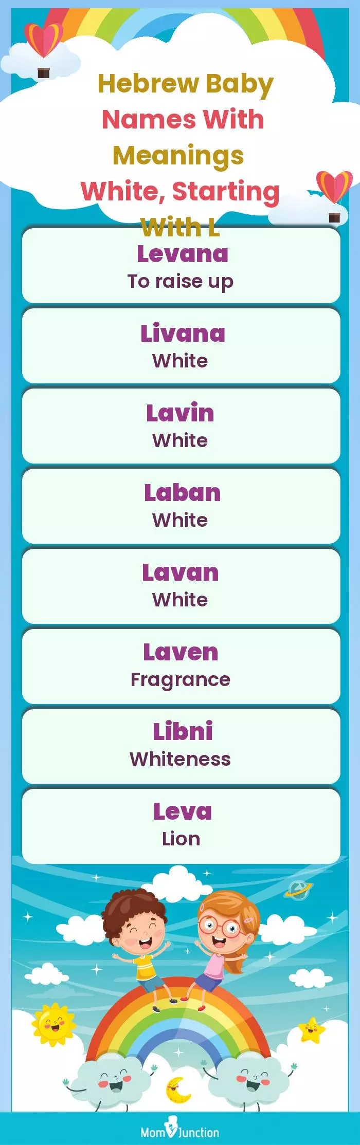  Hebrew Baby Names with Meanings White, Starting With L(infographic)