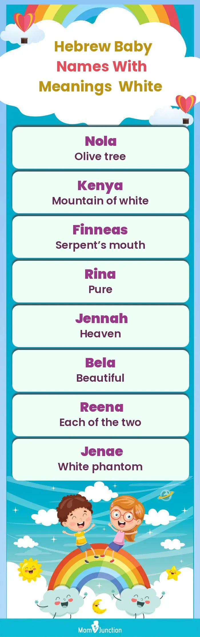  Hebrew Baby Names with Meanings White(infographic)