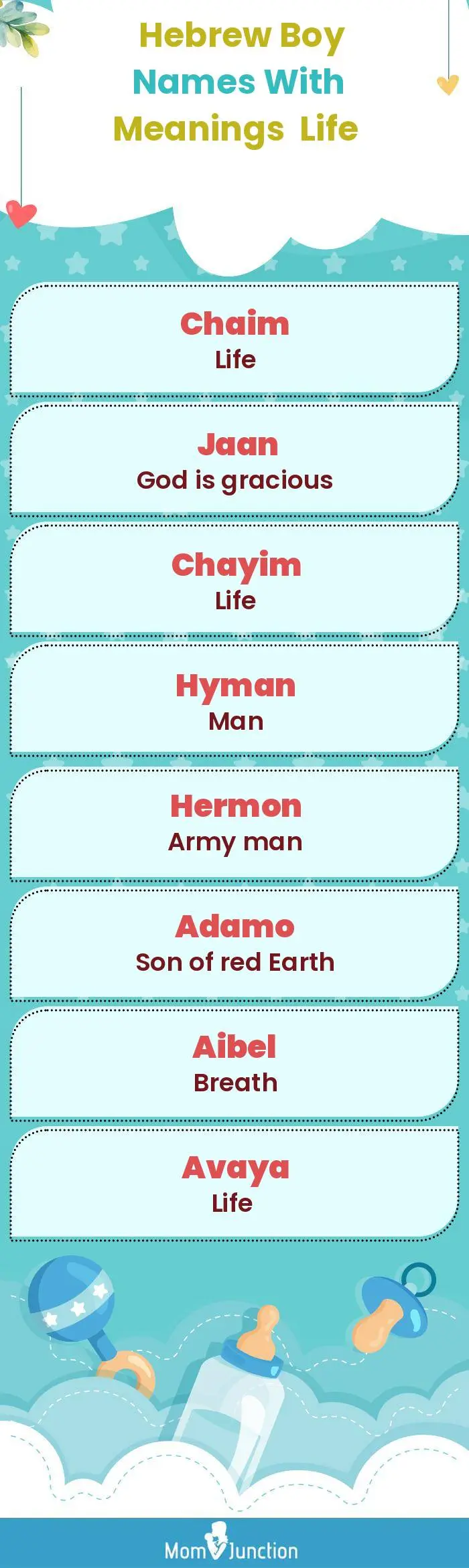  Hebrew Boy Names with Meanings Life(infographic)