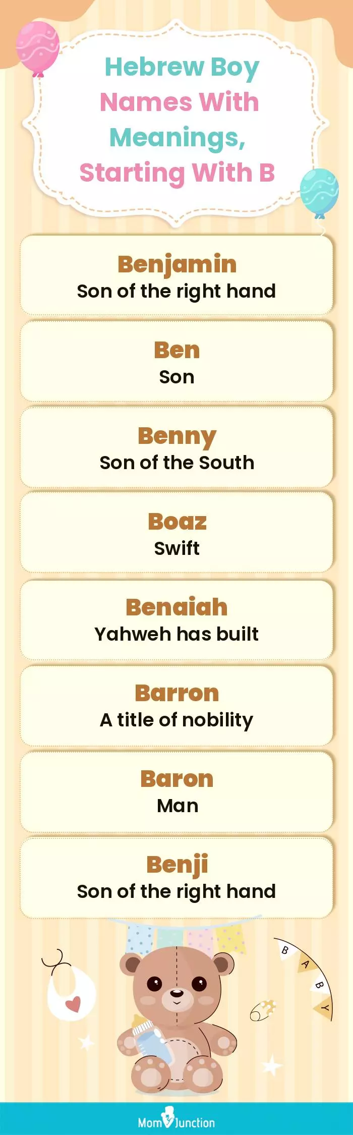  Hebrew Boy Names with Meanings, Starting With B(infographic)