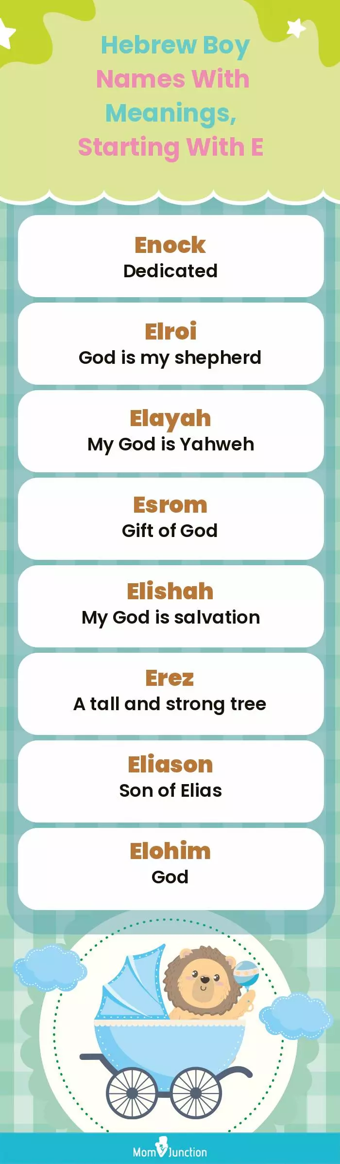  Hebrew Boy Names with Meanings, Starting With E(infographic)