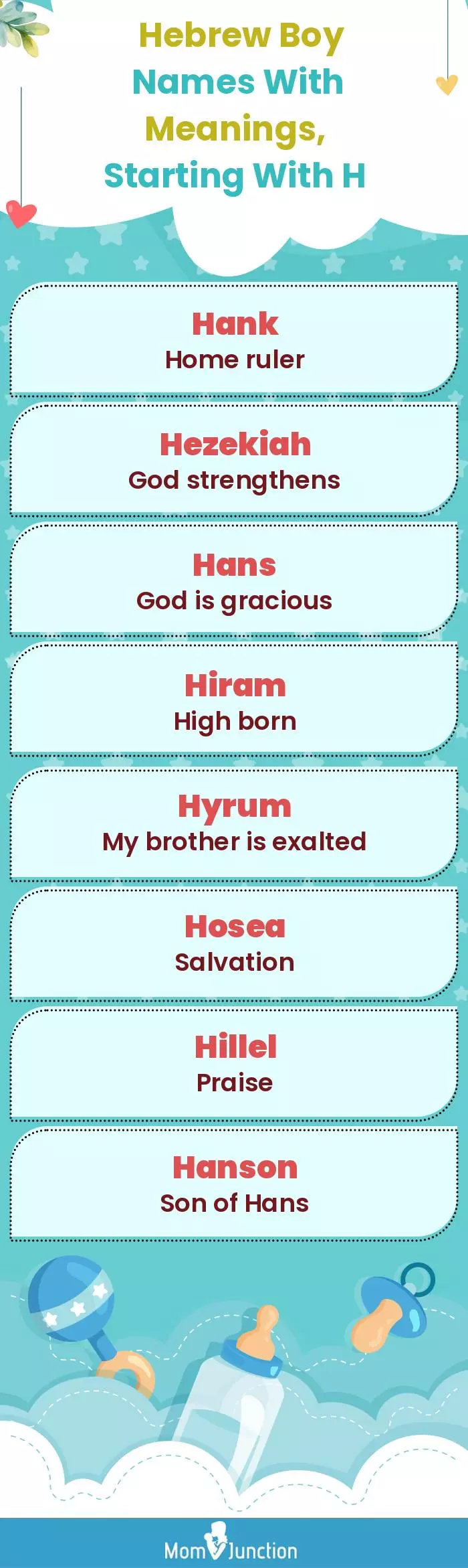  Hebrew Boy Names with Meanings, Starting With H(infographic)