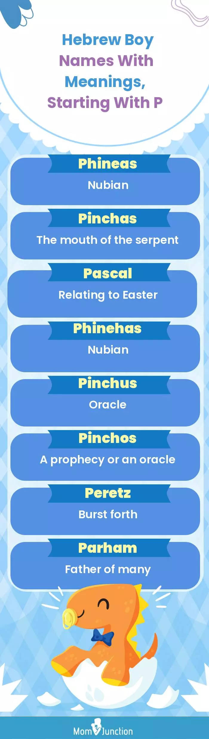  Hebrew Boy Names with Meanings, Starting With P(infographic)