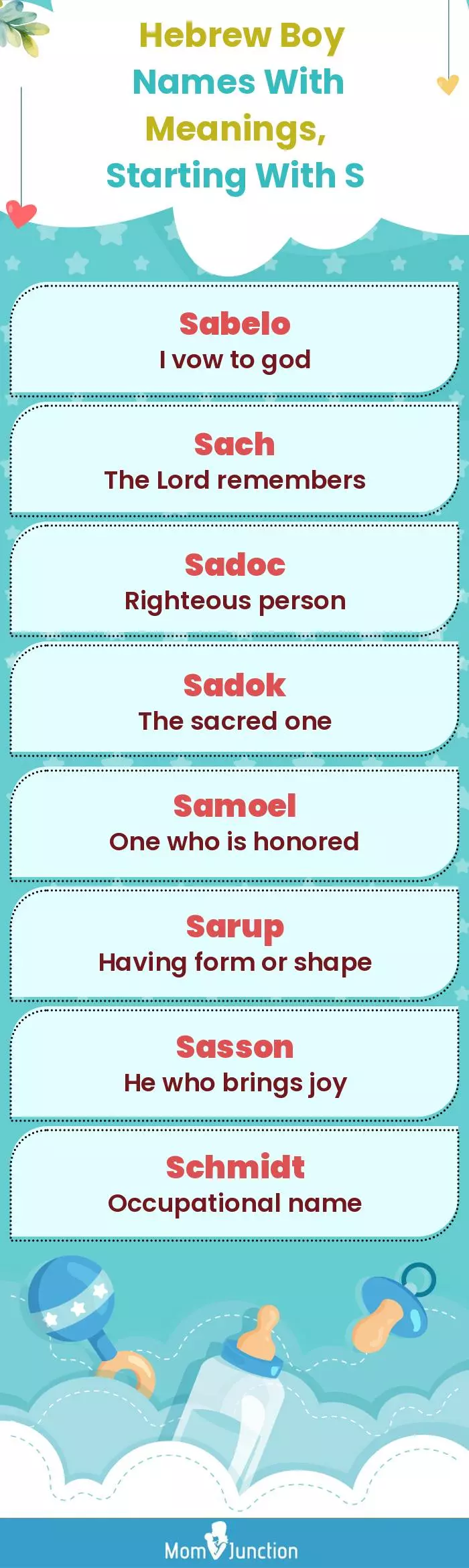  Hebrew Boy Names with Meanings, Starting With S(infographic)