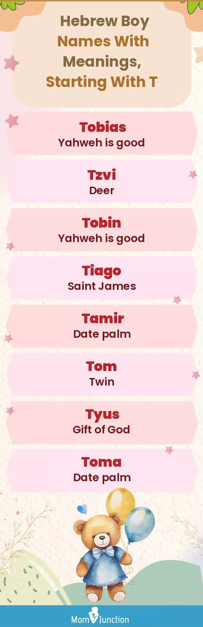  Hebrew Boy Names with Meanings, Starting With T(infographic)