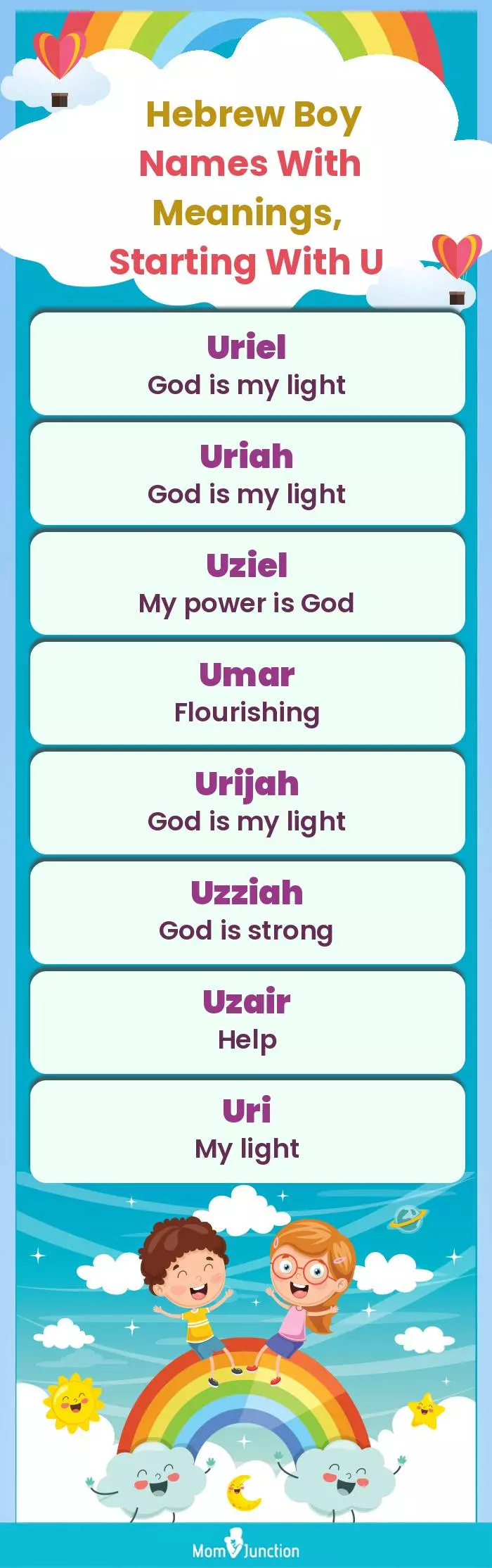  Hebrew Boy Names with Meanings, Starting With U(infographic)