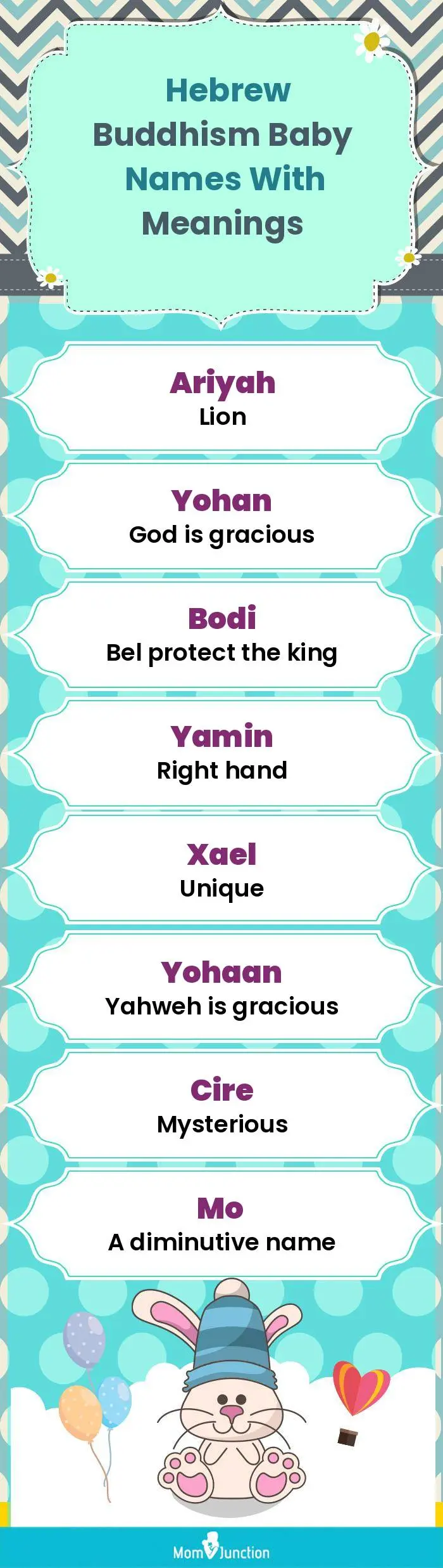  Hebrew Buddhism Baby Names with Meanings(infographic)