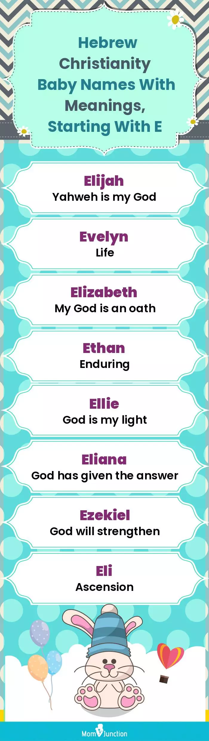  Hebrew Christianity Baby Names with Meanings, Starting With E(infographic)