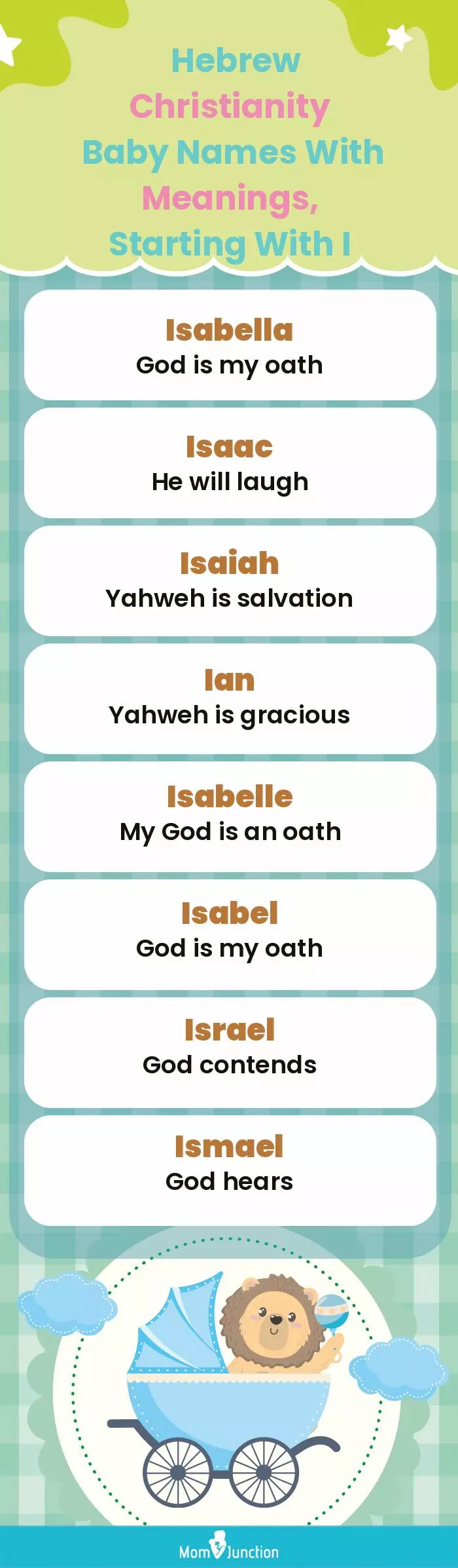  Hebrew Christianity Baby Names with Meanings, Starting With I(infographic)