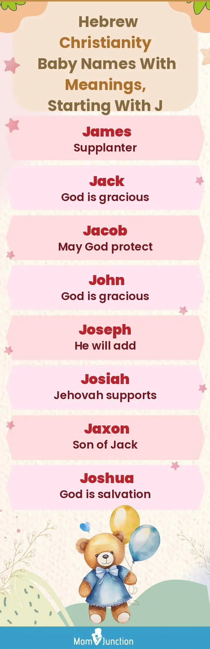  Hebrew Christianity Baby Names with Meanings, Starting With J(infographic)