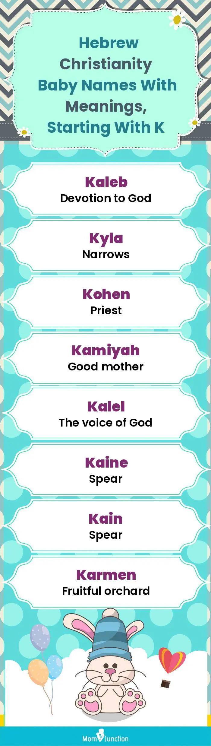  Hebrew Christianity Baby Names with Meanings, Starting With K(infographic)