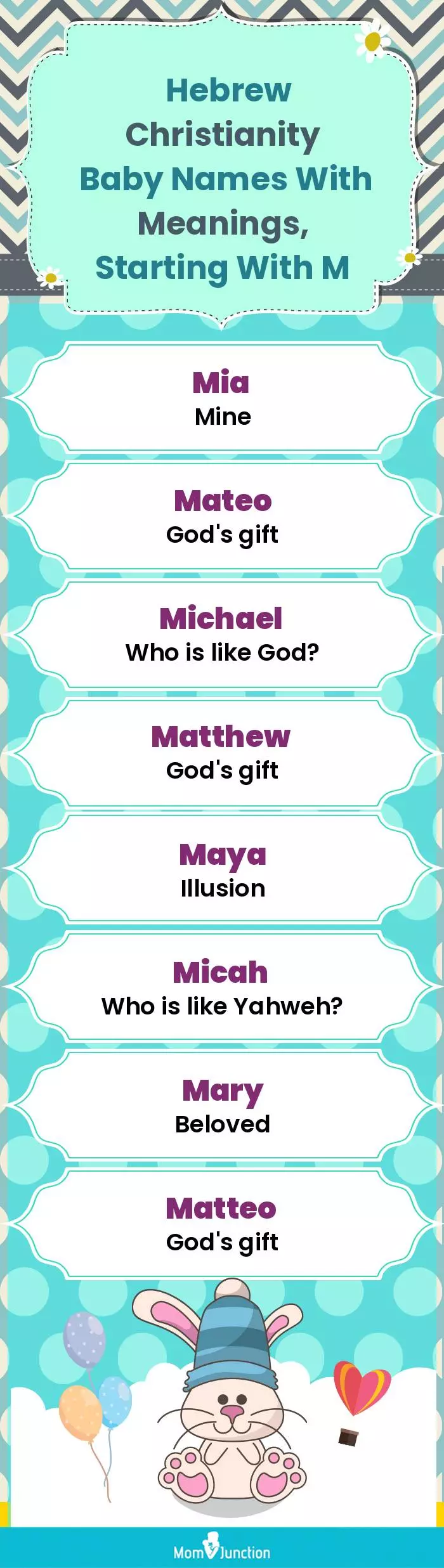  Hebrew Christianity Baby Names with Meanings, Starting With M(infographic)