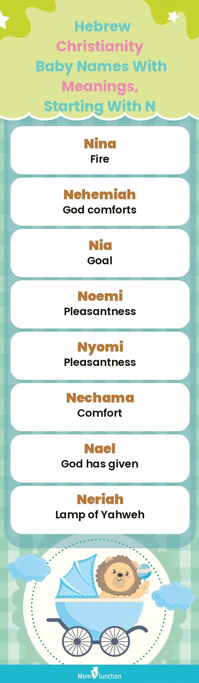 Hebrew Christianity Baby Names with Meanings, Starting With N(infographic)