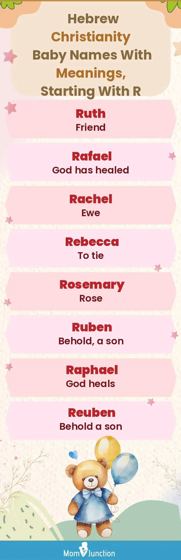  Hebrew Christianity Baby Names with Meanings, Starting With R(infographic)