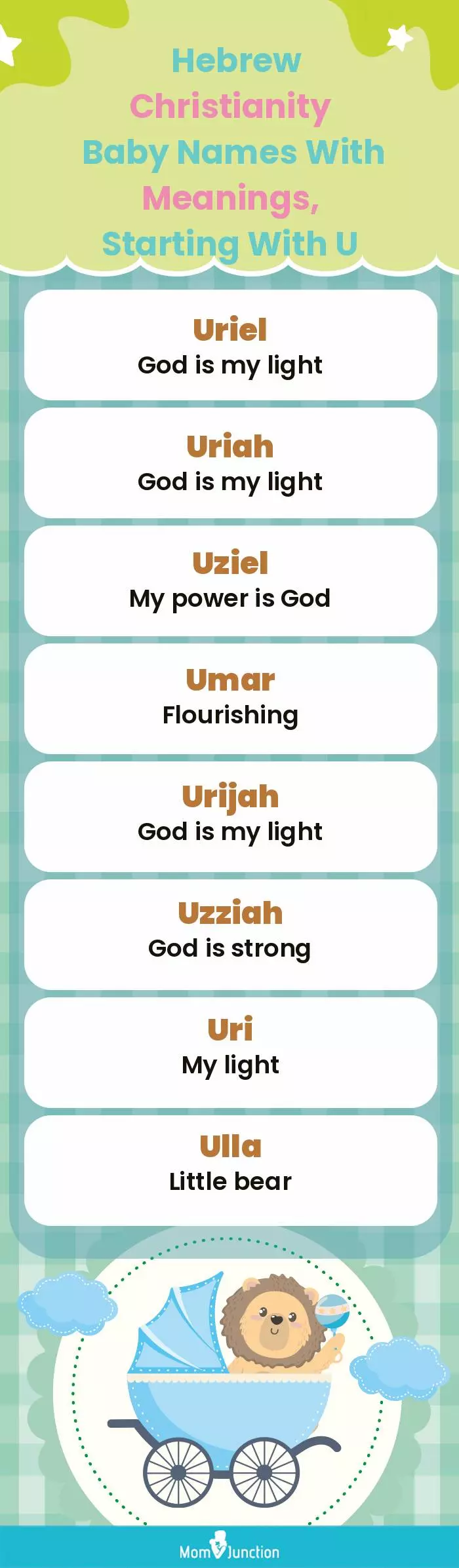  Hebrew Christianity Baby Names with Meanings, Starting With U(infographic)