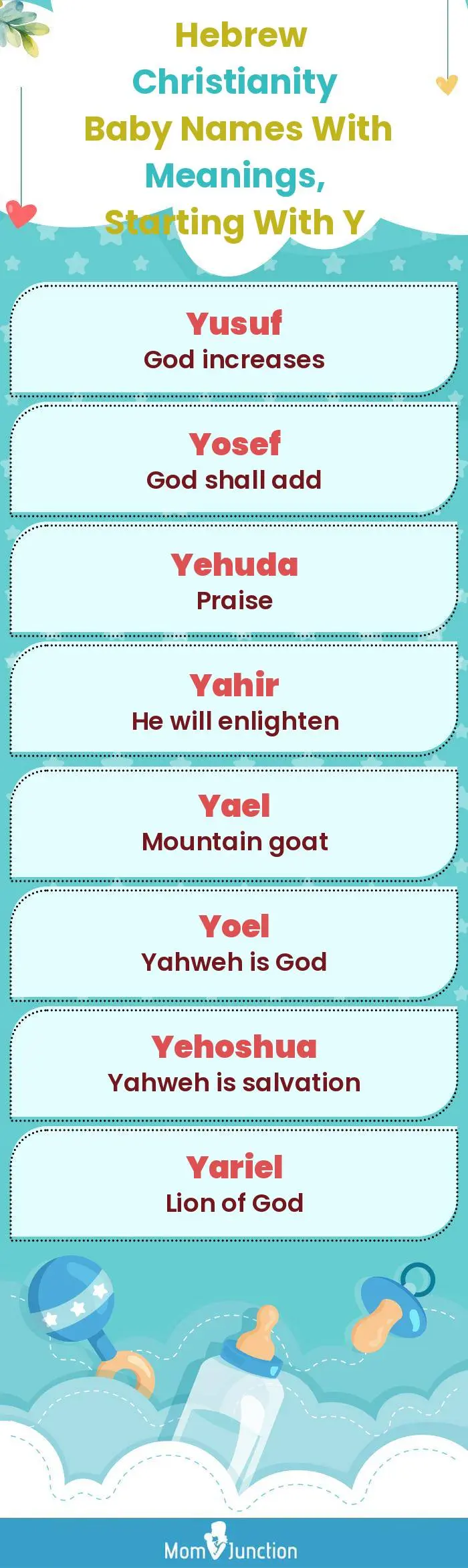  Hebrew Christianity Baby Names with Meanings, Starting With Y(infographic)