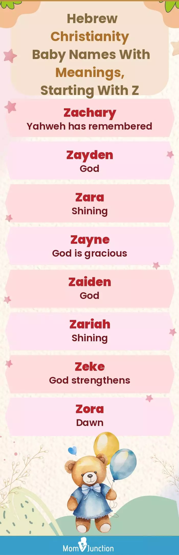  Hebrew Christianity Baby Names with Meanings, Starting With Z(infographic)