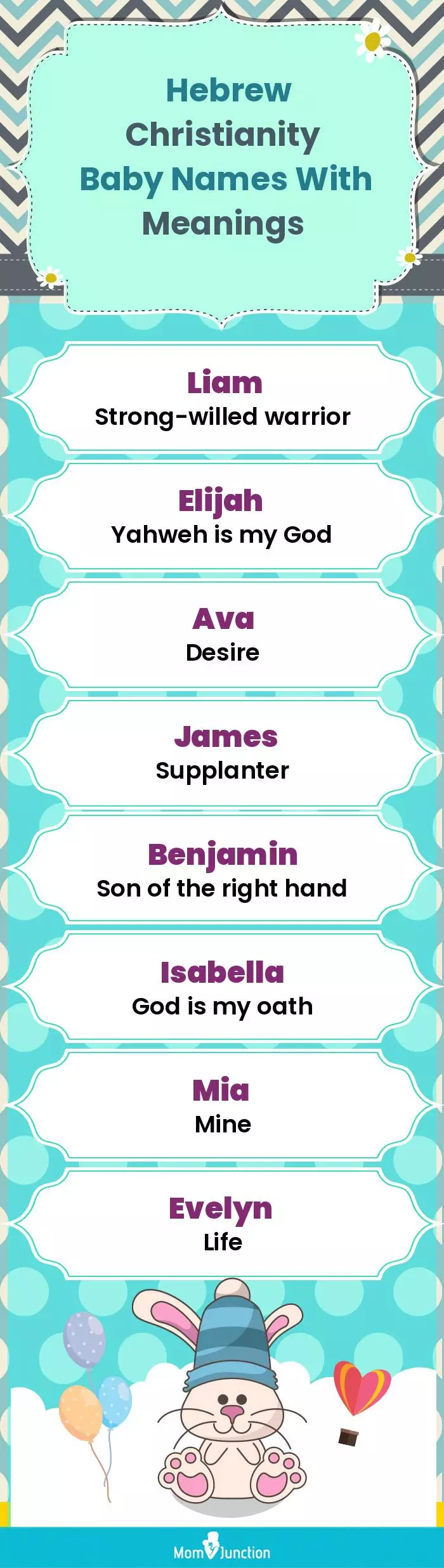  Hebrew Christianity Baby Names with Meanings(infographic)