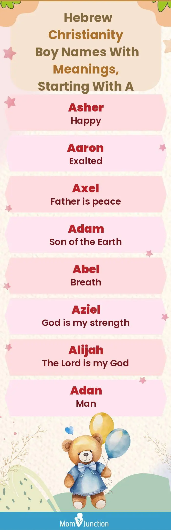  Hebrew Christianity Boy Names with Meanings, Starting With A(infographic)