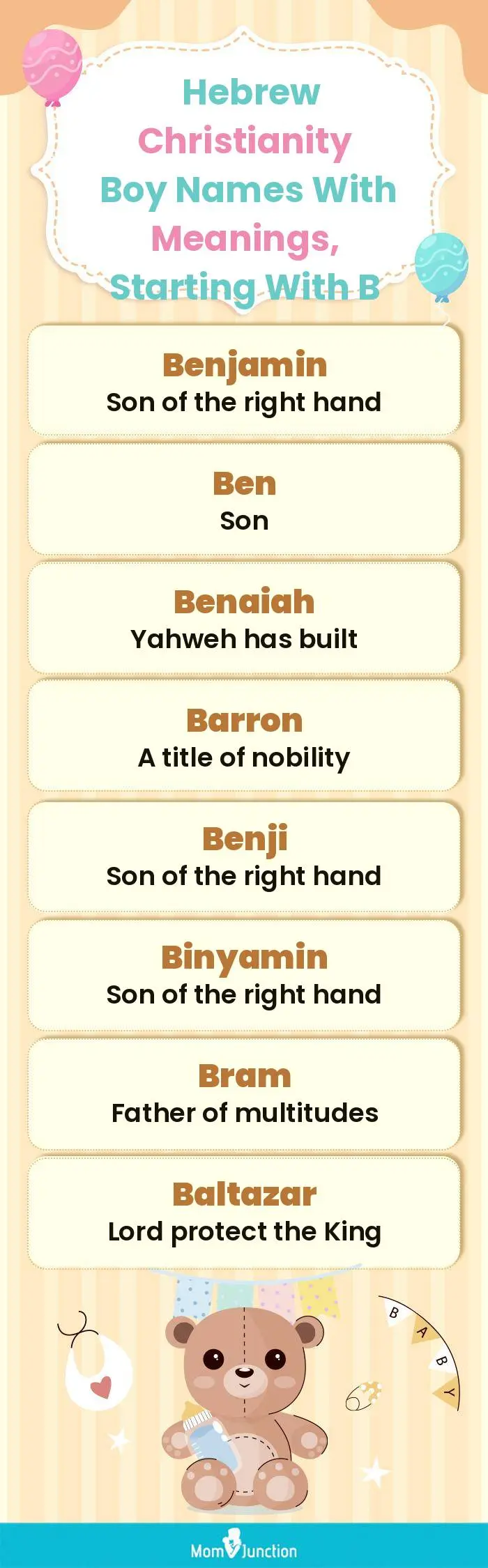  Hebrew Christianity Boy Names with Meanings, Starting With B(infographic)