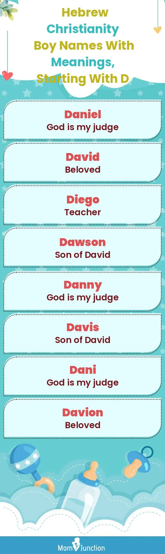  Hebrew Christianity Boy Names with Meanings, Starting With D(infographic)