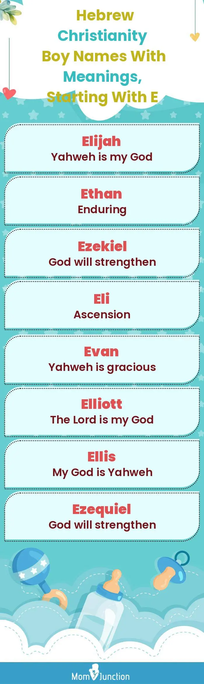  Hebrew Christianity Boy Names with Meanings, Starting With E(infographic)