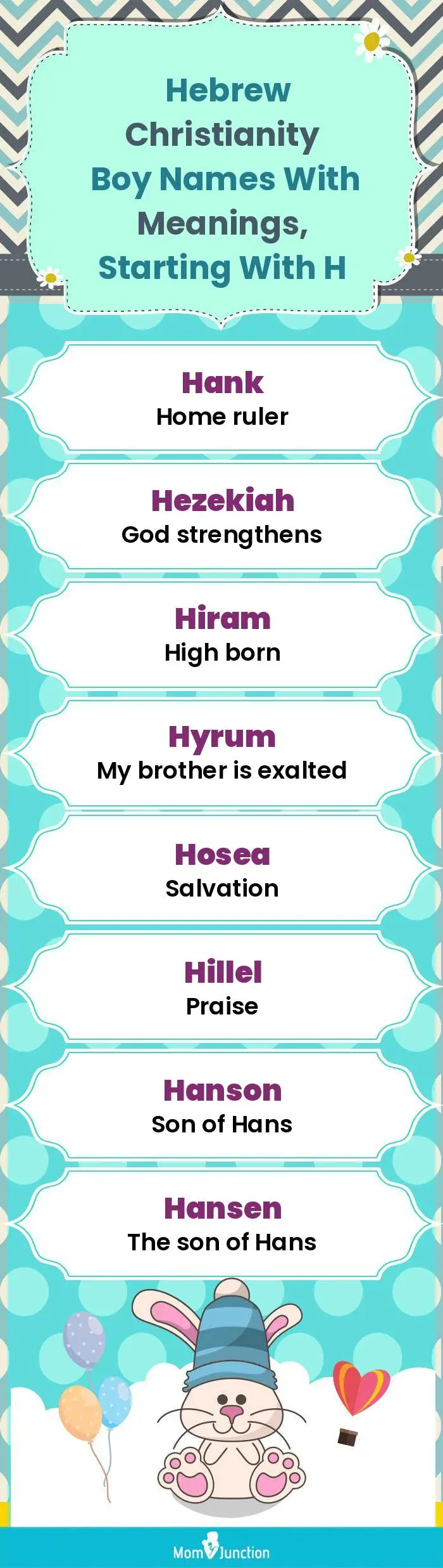  Hebrew Christianity Boy Names with Meanings, Starting With H(infographic)