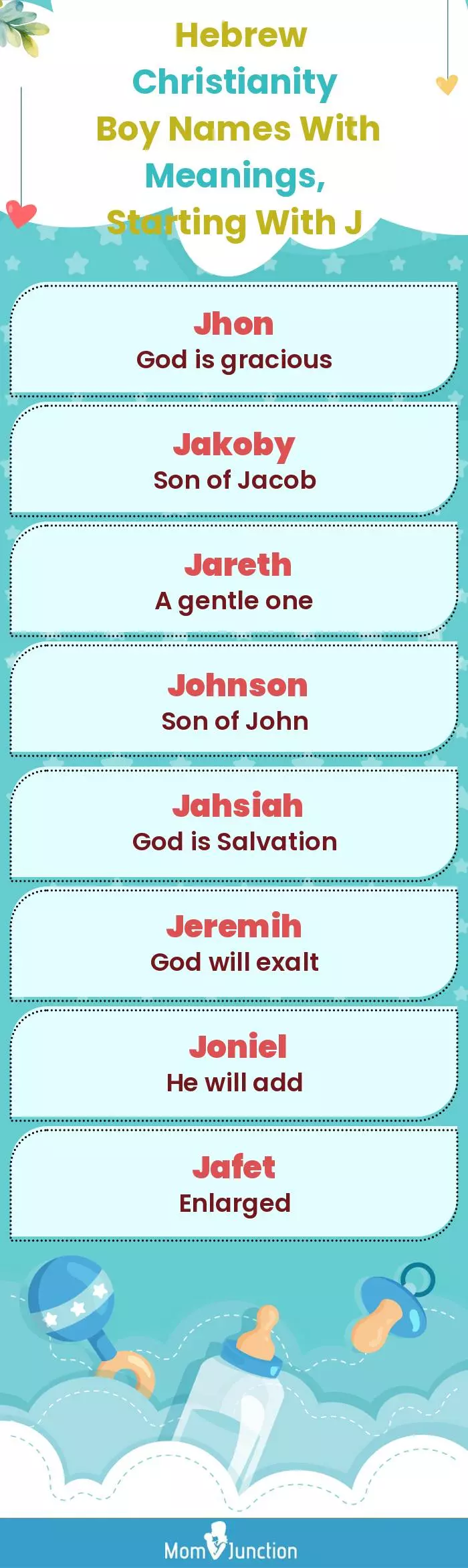  Hebrew Christianity Boy Names with Meanings, Starting With J(infographic)