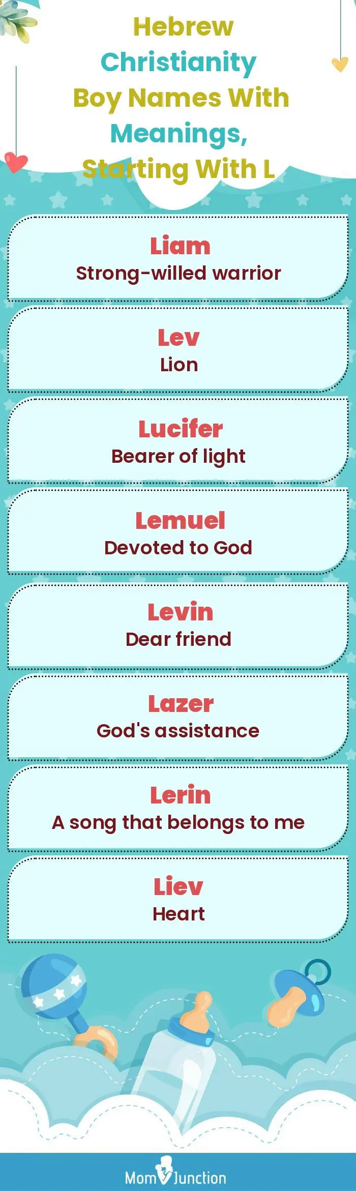  Hebrew Christianity Boy Names with Meanings, Starting With L(infographic)