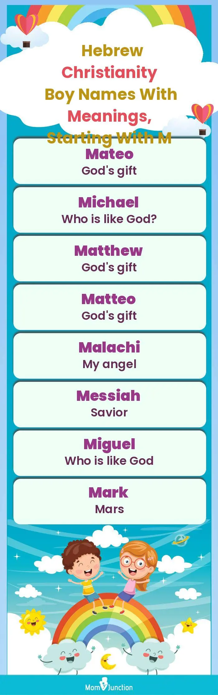  Hebrew Christianity Boy Names with Meanings, Starting With M(infographic)