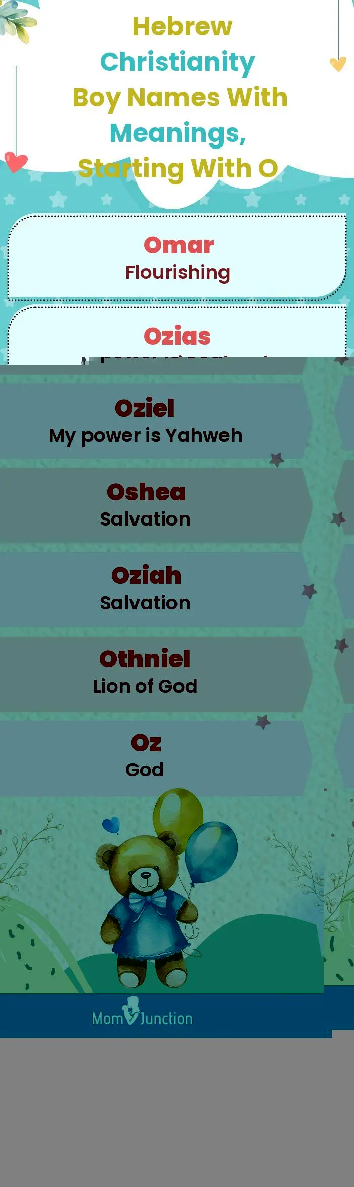  Hebrew Christianity Boy Names with Meanings, Starting With O(infographic)