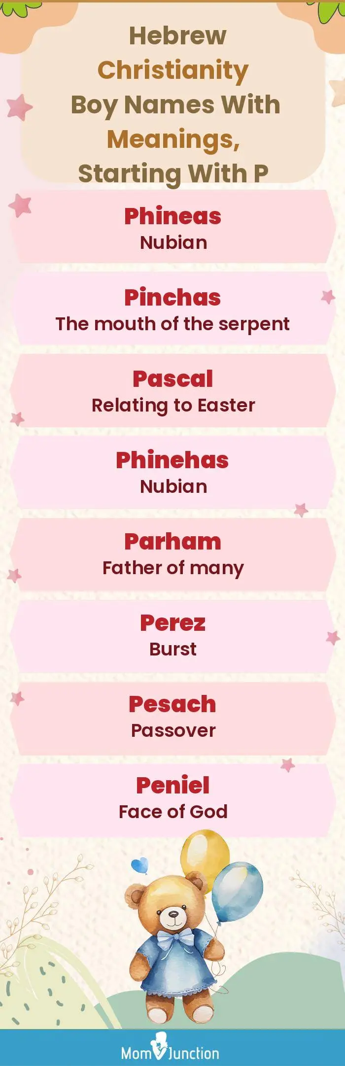  Hebrew Christianity Boy Names with Meanings, Starting With P(infographic)