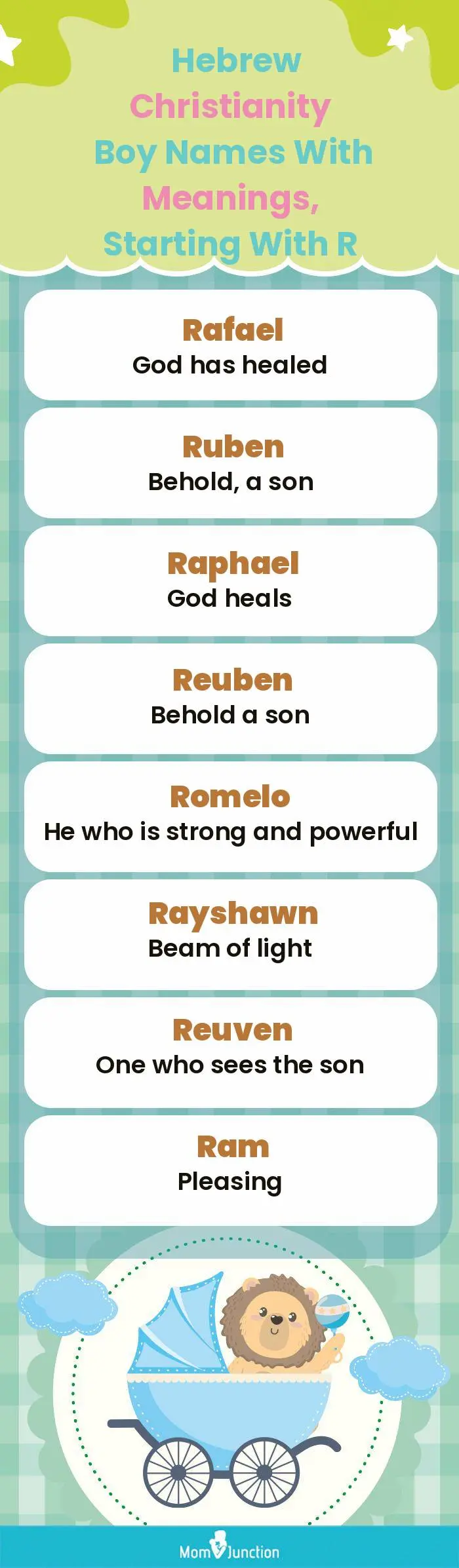  Hebrew Christianity Boy Names with Meanings, Starting With R(infographic)