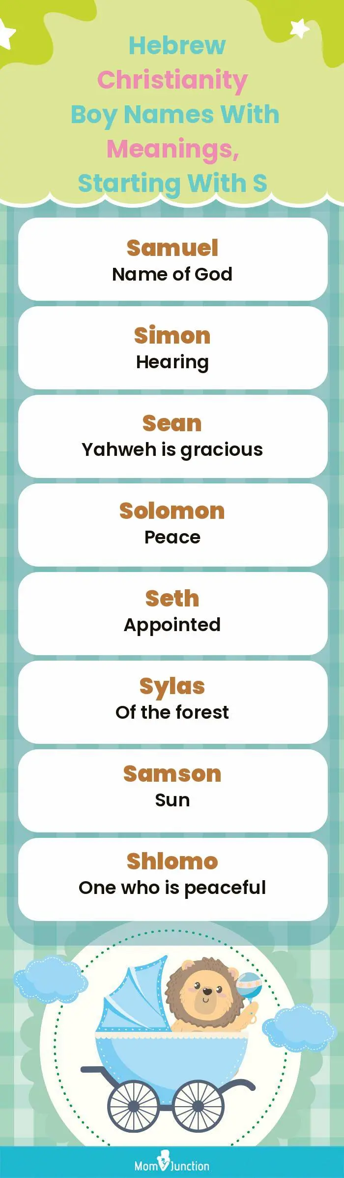  Hebrew Christianity Boy Names with Meanings, Starting With S(infographic)